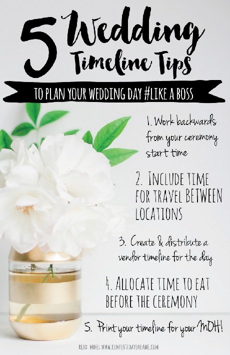 wedding timeline tips